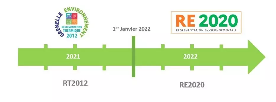 sogeferm - bethune - re 2020